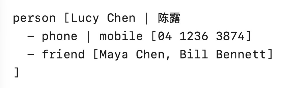 Amorfs text for Lucy Chen showing phone, mobile, and friends in a readable nested format