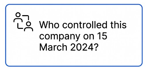 Who controlled this company on 15 March 2024?